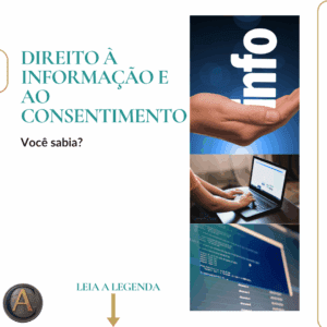 Você Sabia? Direito à Informação e ao Consentimento
